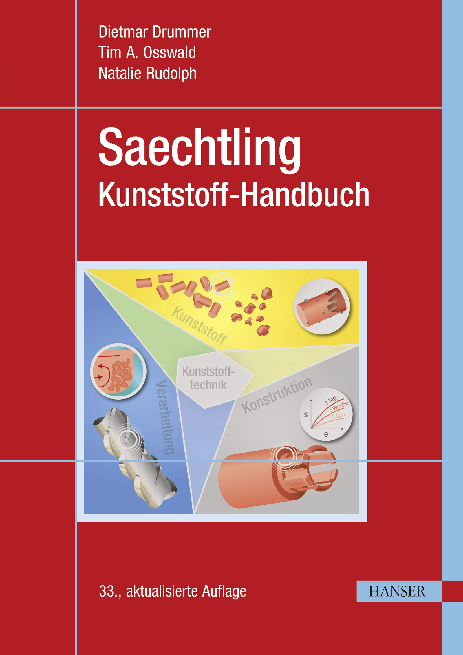 Saechtling Kunststoff-Handbuch