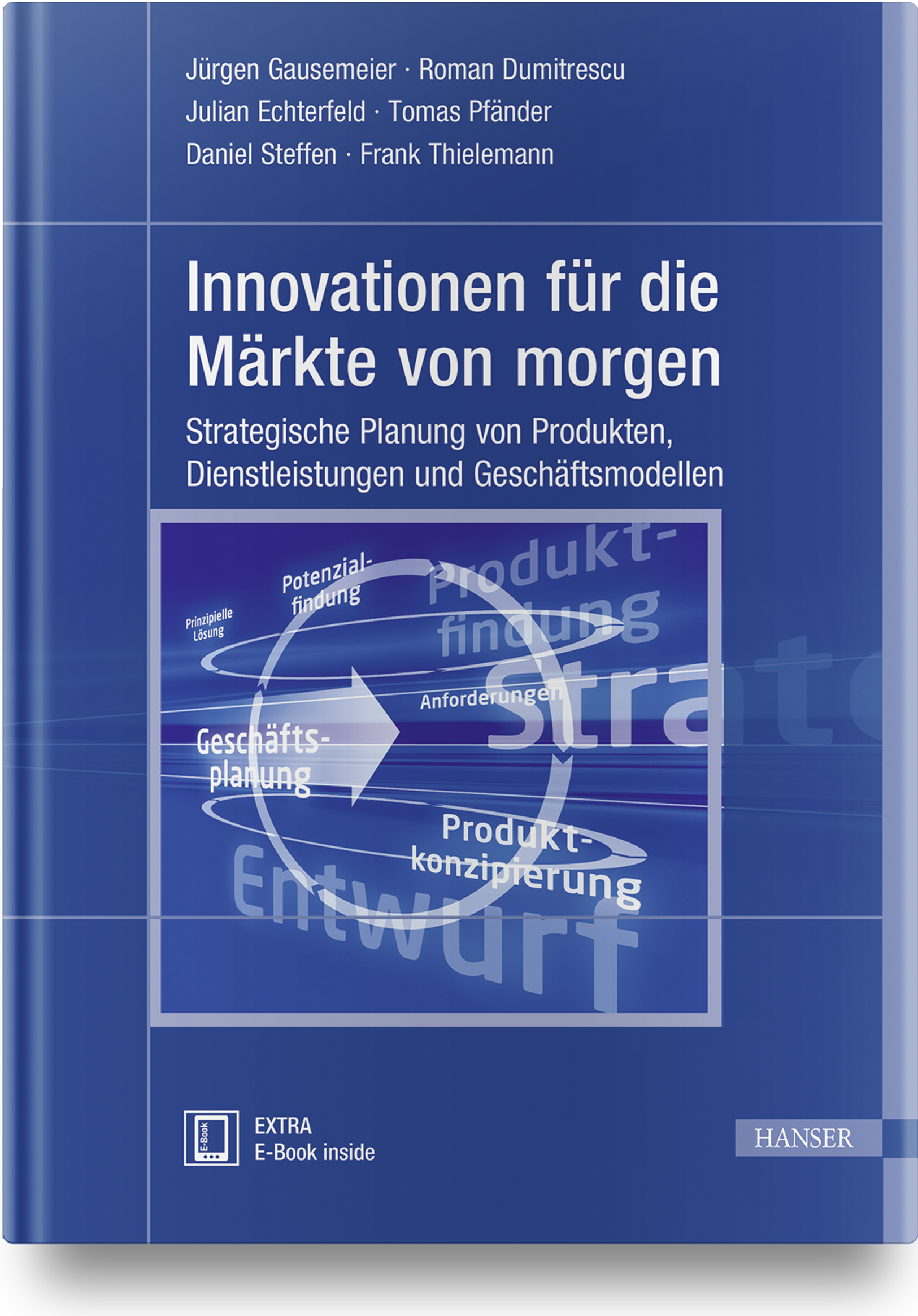 Innovationen für die Märkte von morgen