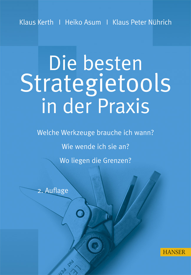 Die besten Strategietools in der Praxis