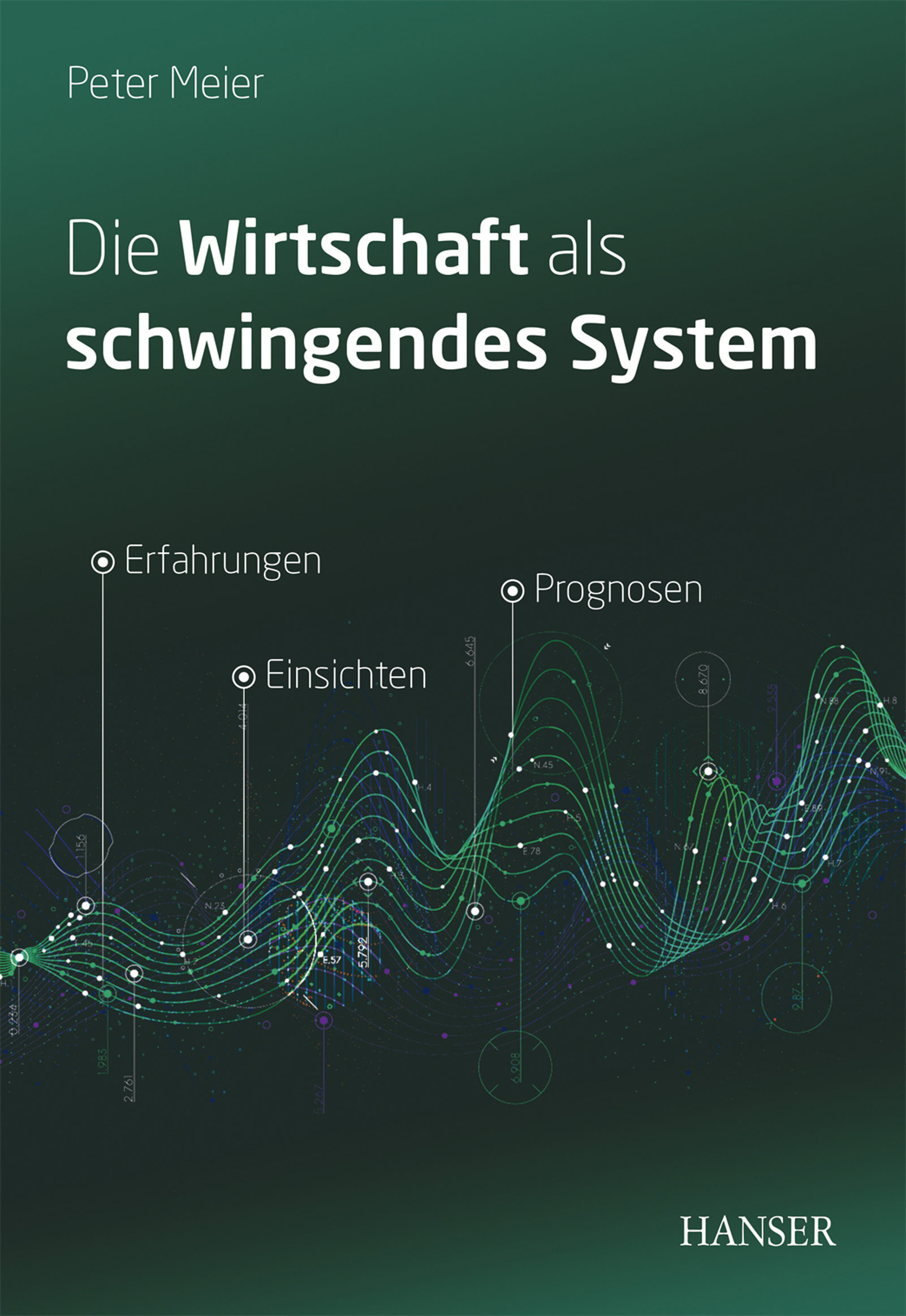 Die Wirtschaft als schwingendes System
