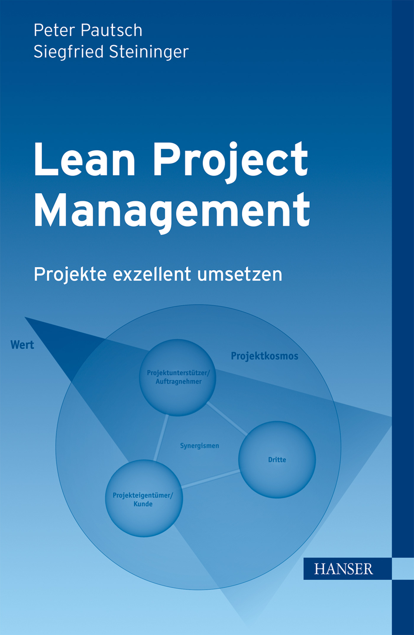 Lean Project Management