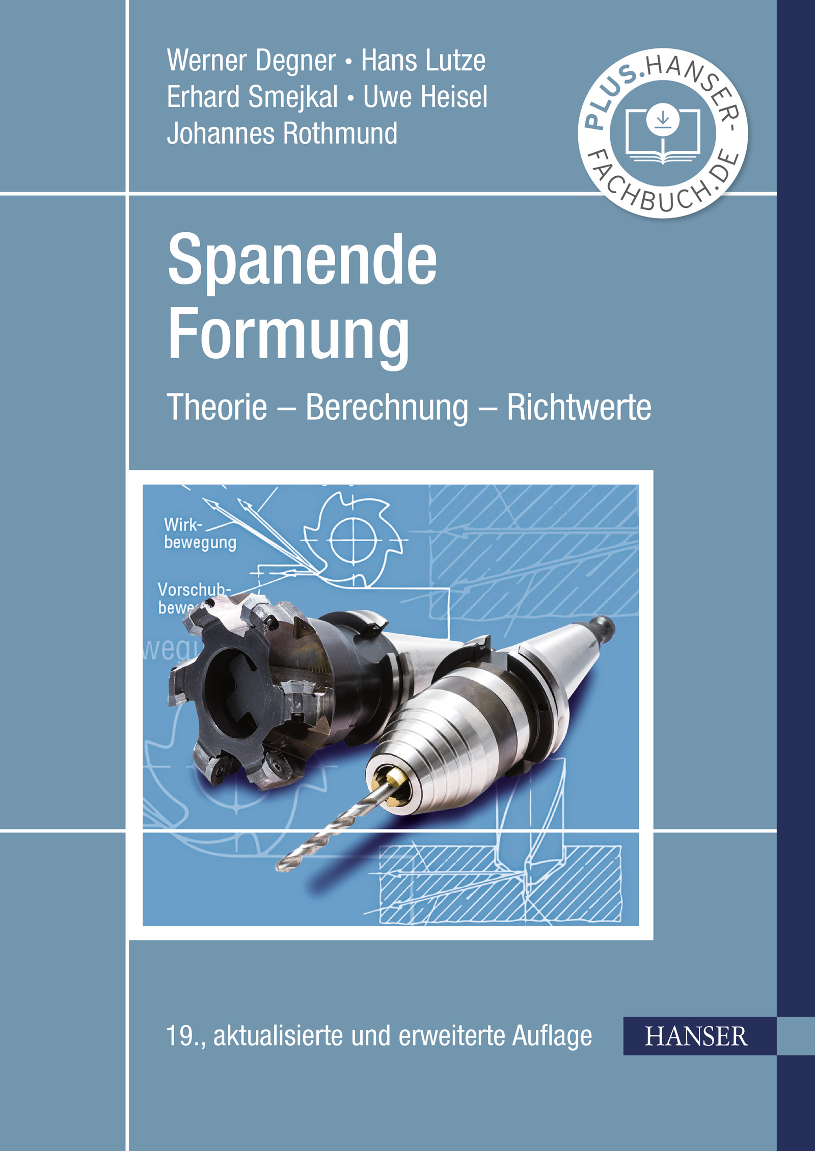 Spanende Formung