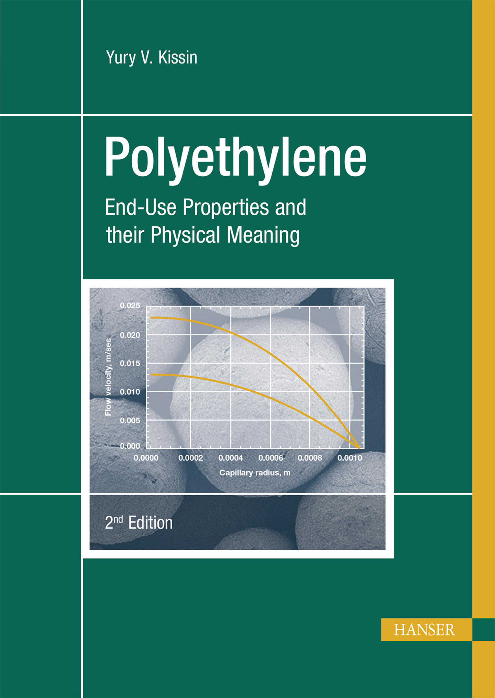 Polyethylene